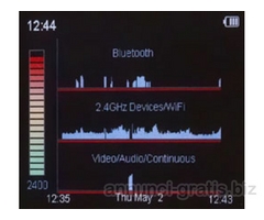 Rilevatore di Microspie GSM 2G /3G/ 4G Wifi /Bluetooth