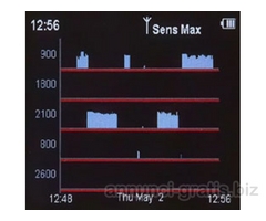 Rilevatore di Microspie GSM 2G /3G/ 4G Wifi /Bluetooth